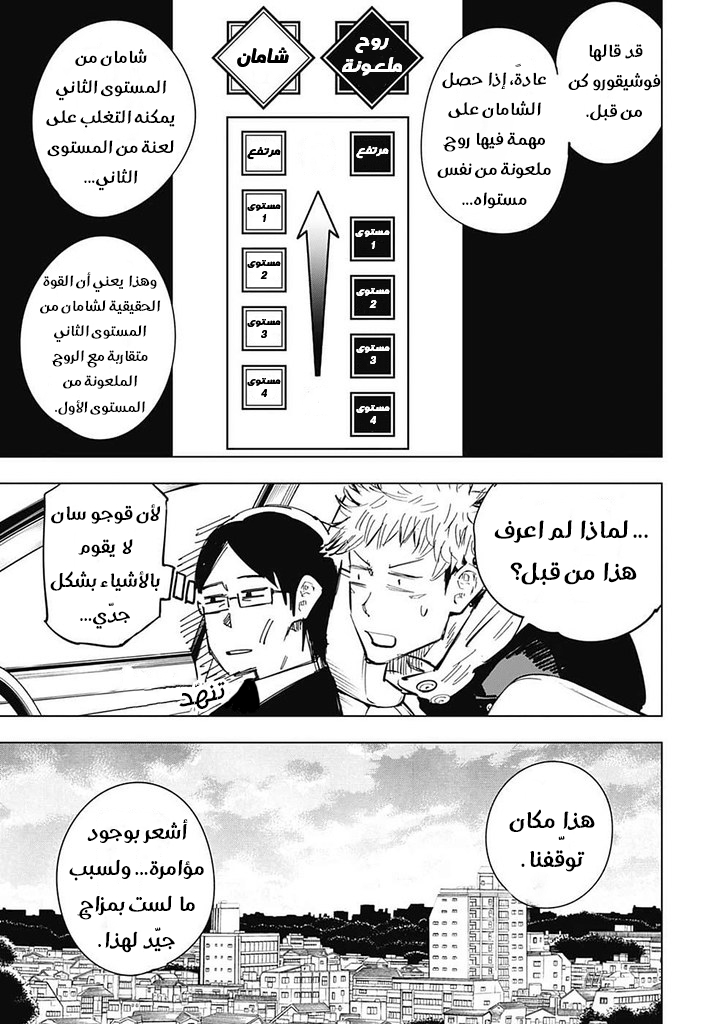Read Jujutsu Kaisen Ar Manga Online