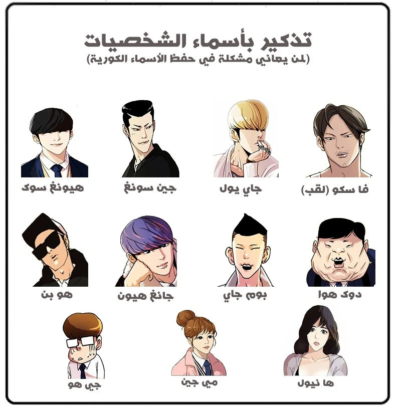 Read Lookism Ar Manga Online