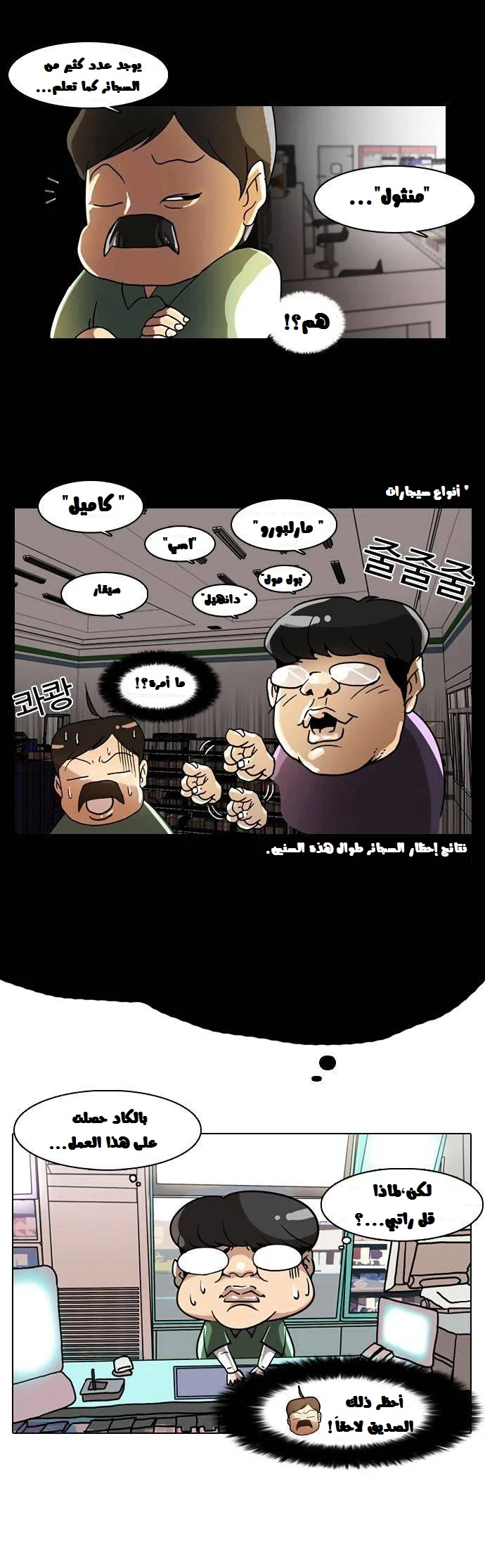 Read Lookism Ar Manga Online