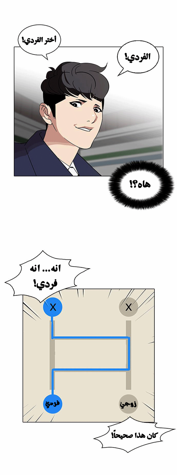 Read Lookism Ar Manga Online