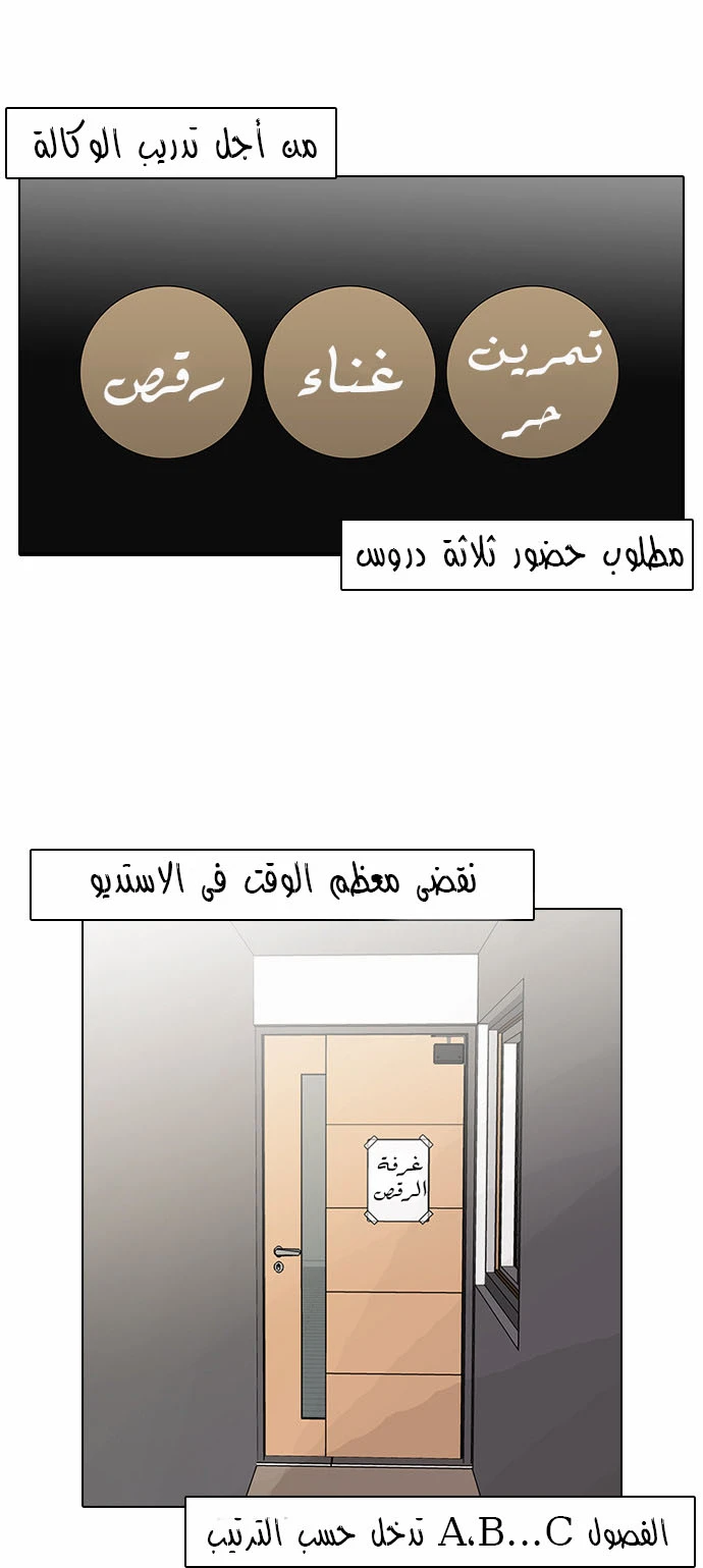 Read Lookism Ar Manga Online