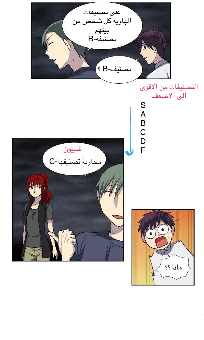 Read The Gamer Ar Manga Online
