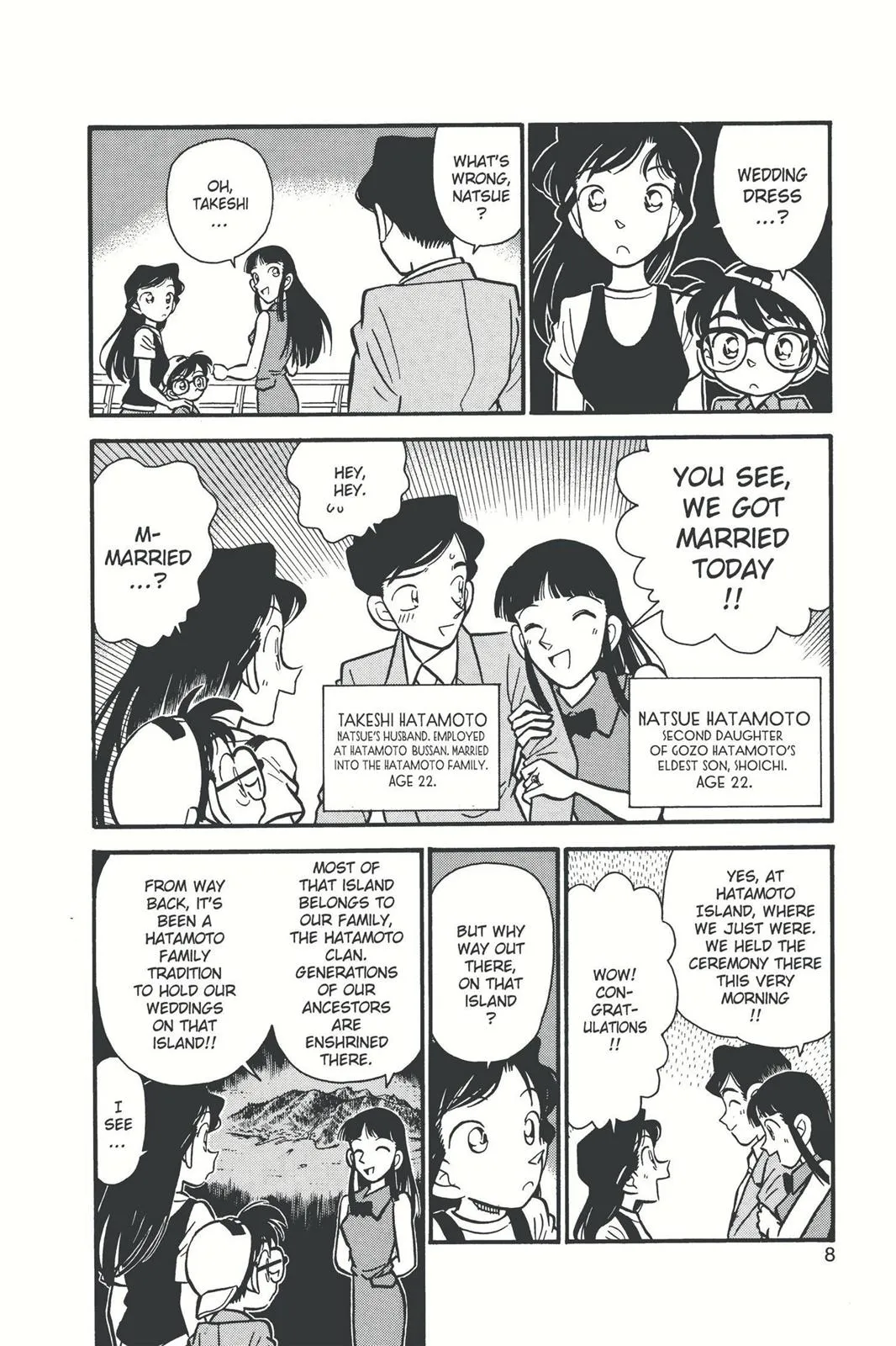 Read Detective Conan Manga Online