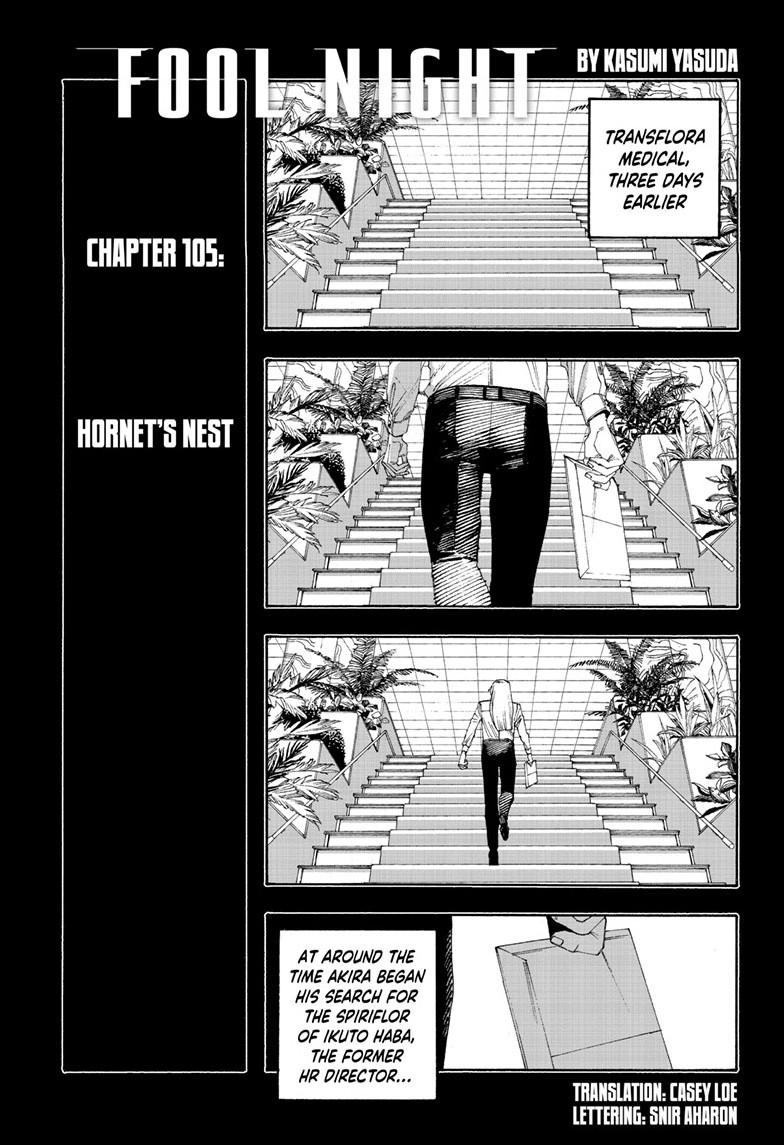 Read Fool Night Manga Online