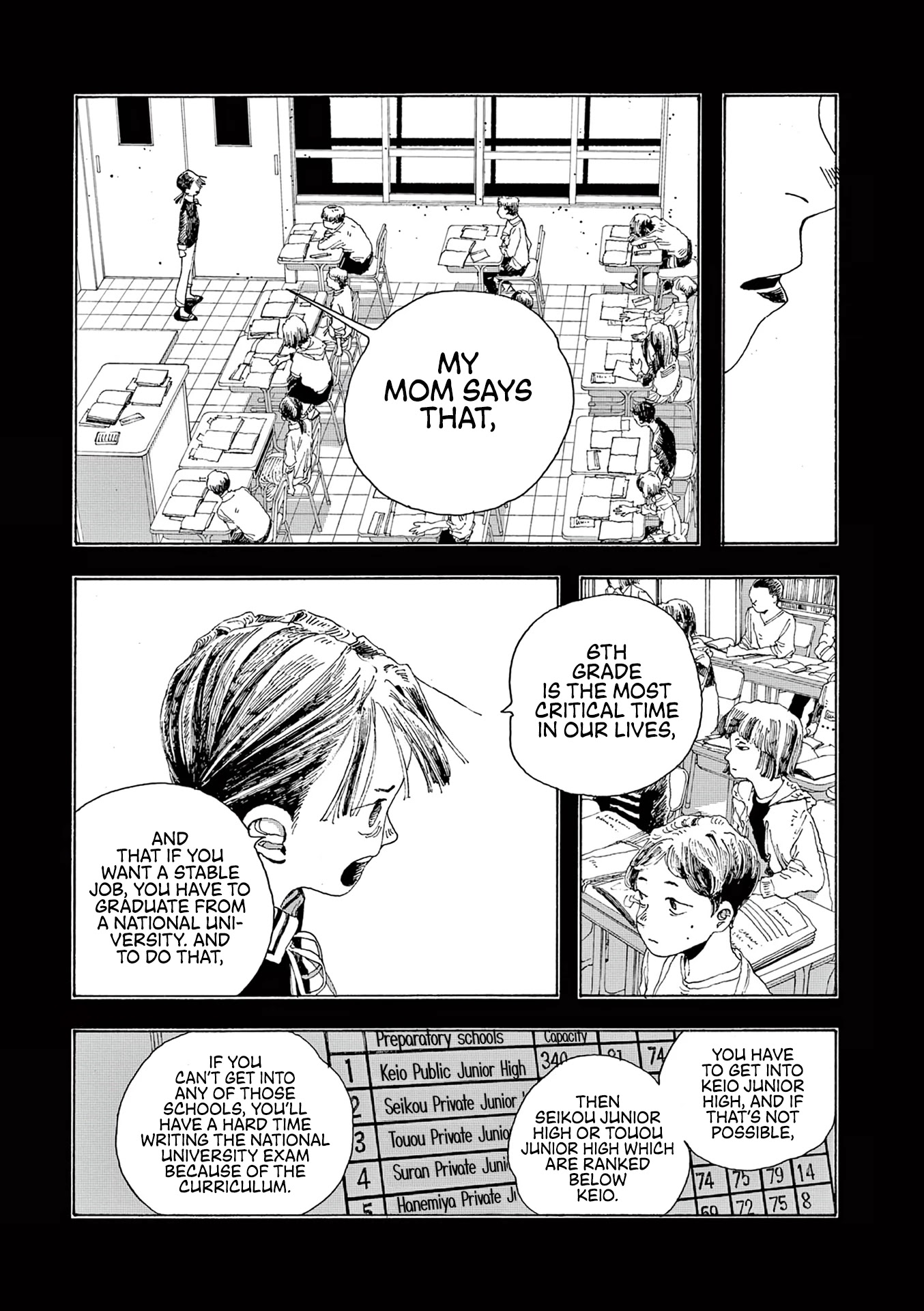 Read Fool Night Manga Online