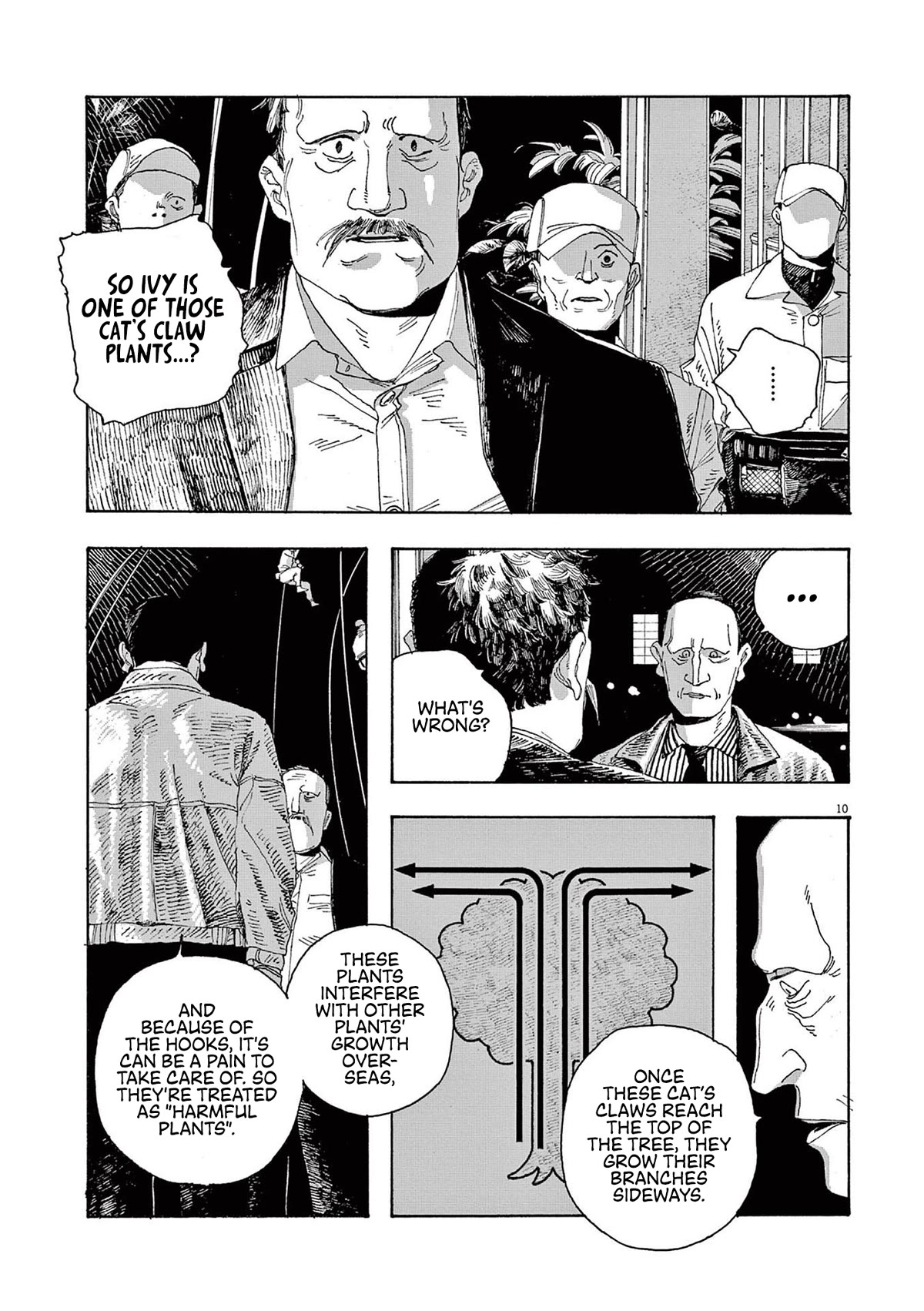 Read Fool Night Manga Online