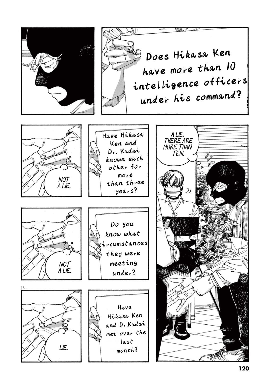 Read Fool Night Manga Online