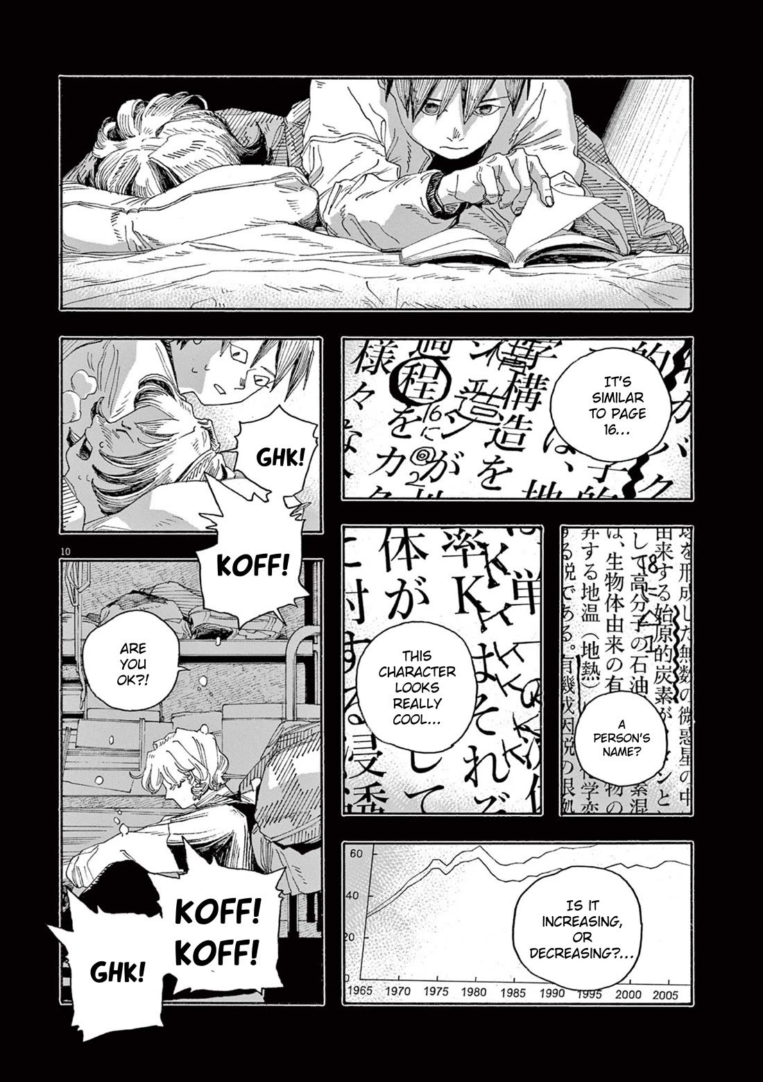 Read Fool Night Manga Online