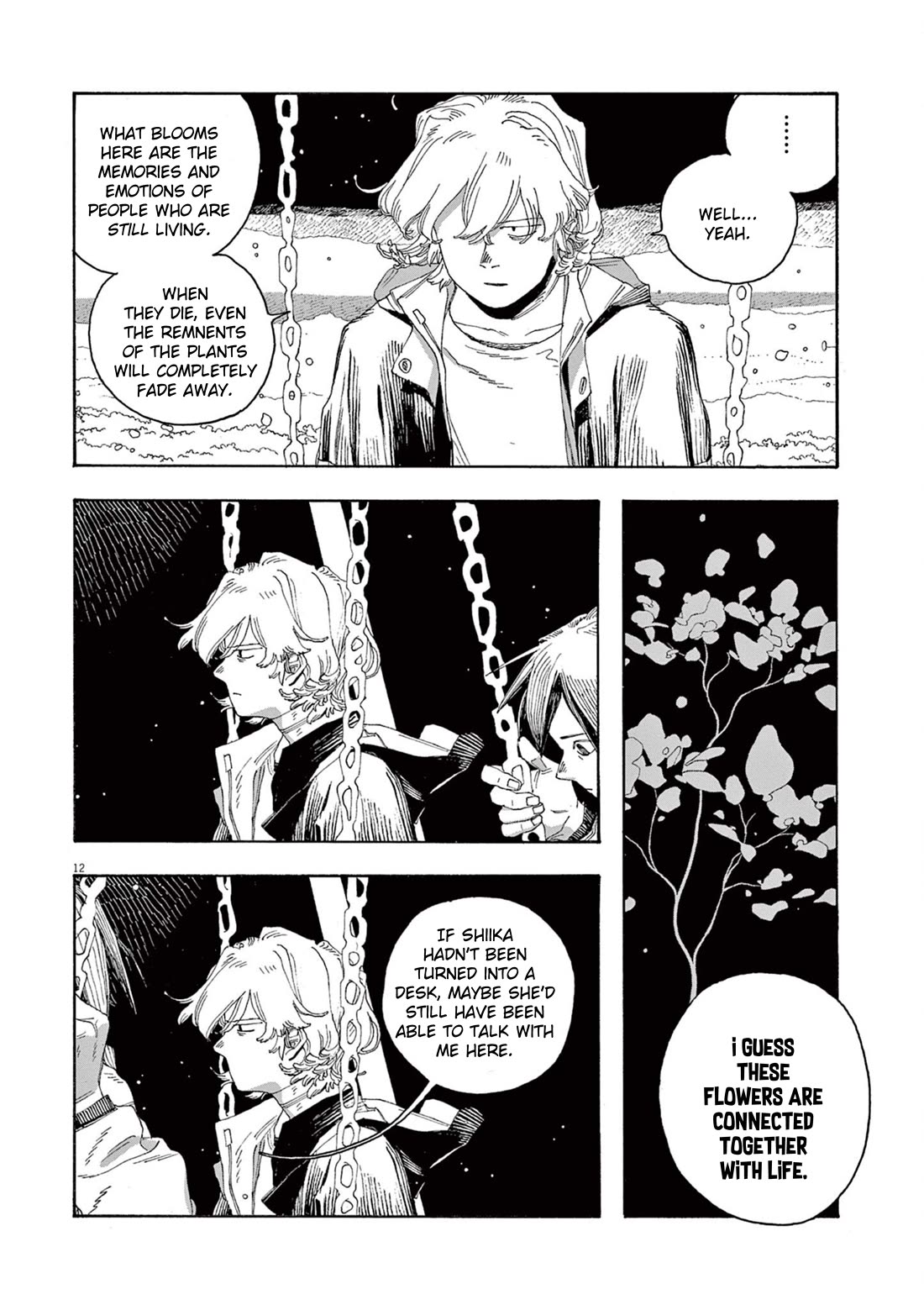 Read Fool Night Manga Online