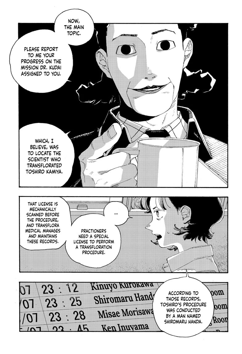 Read Fool Night Manga Online