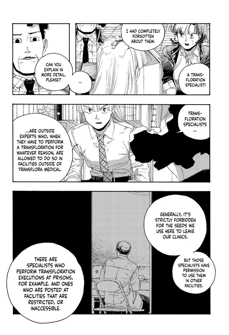 Read Fool Night Manga Online