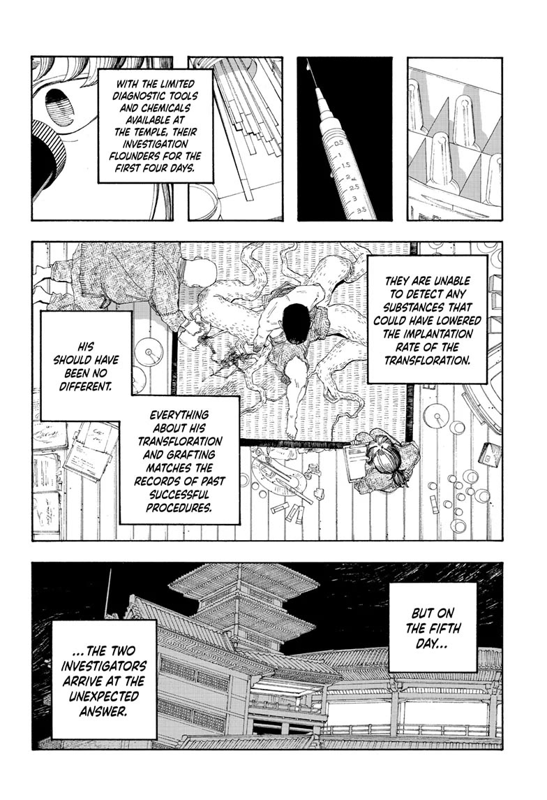 Read Fool Night Manga Online