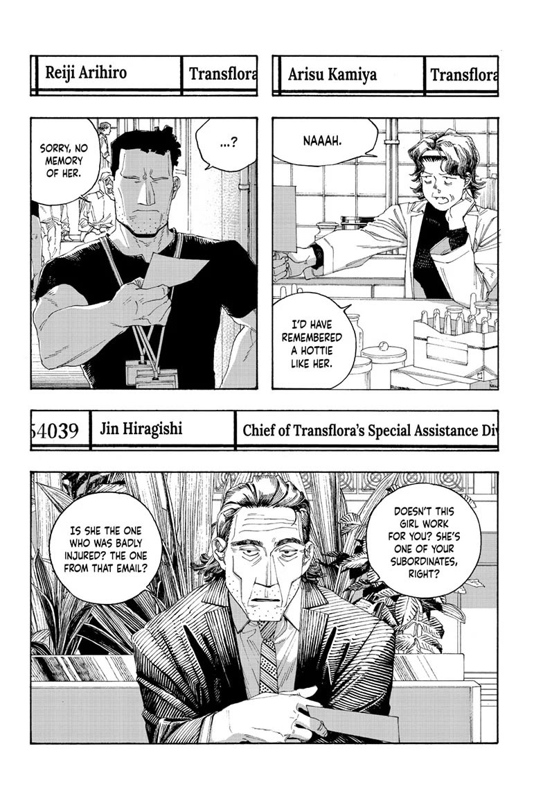 Read Fool Night Manga Online