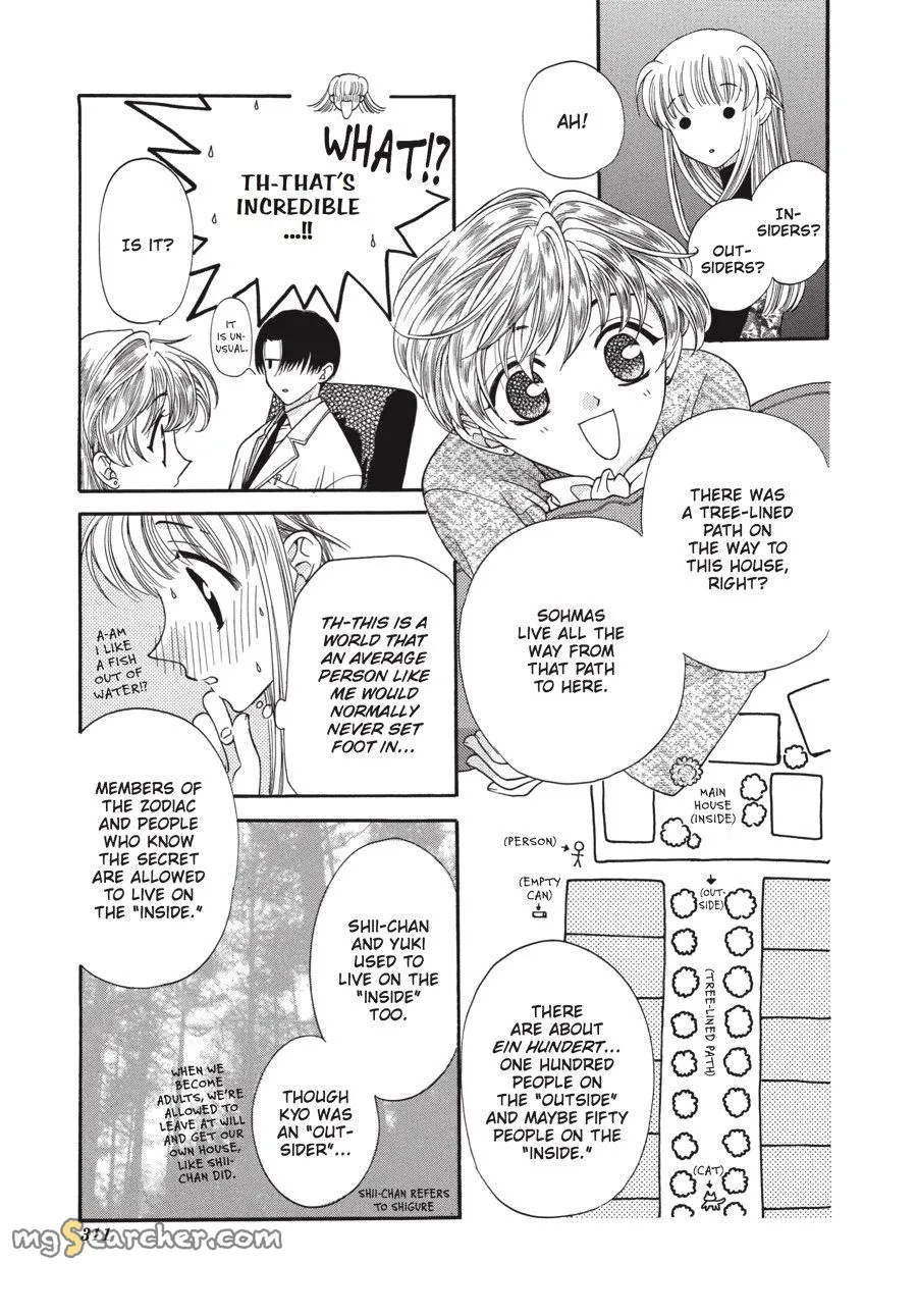 Read Fruits Basket Manga Online