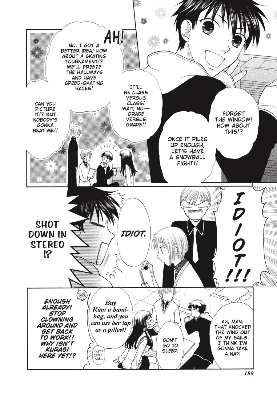 Read Fruits Basket Manga Online