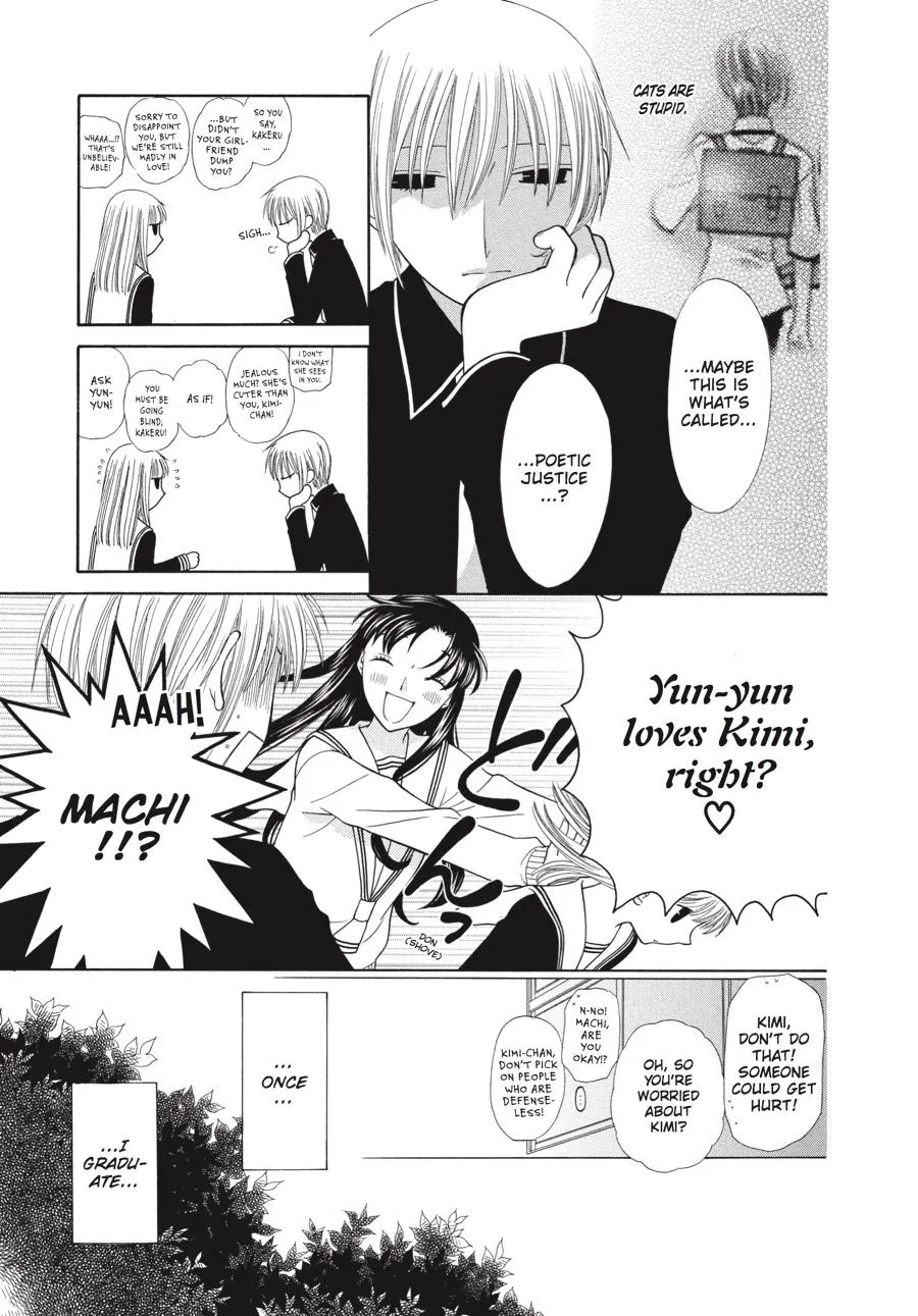 Read Fruits Basket Manga Online