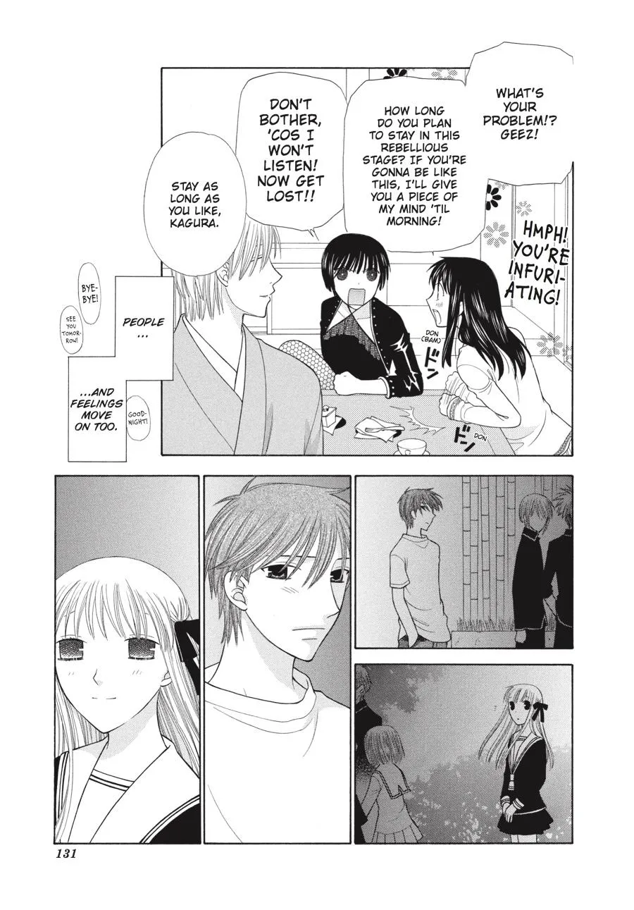 Read Fruits Basket Manga Online