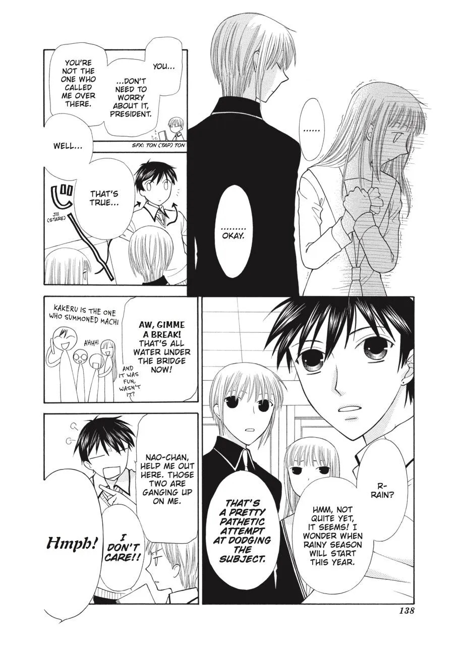 Read Fruits Basket Manga Online
