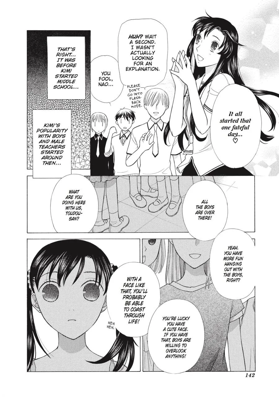 Read Fruits Basket Manga Online