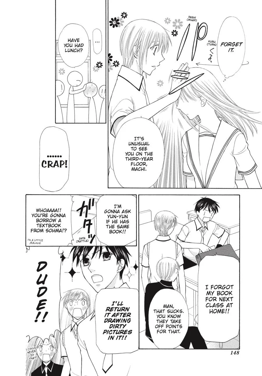 Read Fruits Basket Manga Online