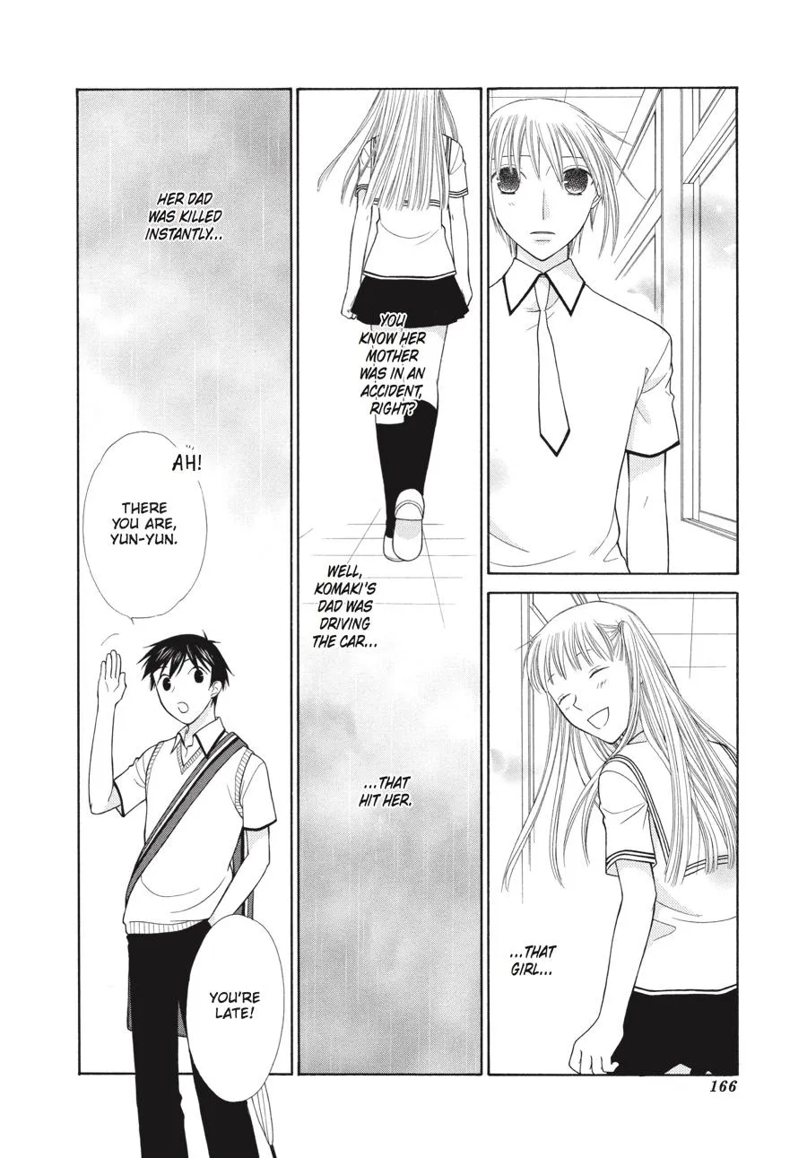 Read Fruits Basket Manga Online