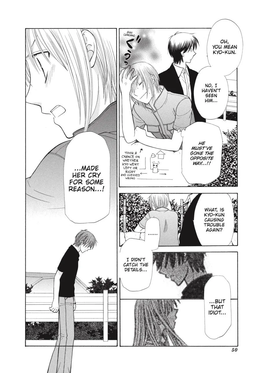 Read Fruits Basket Manga Online