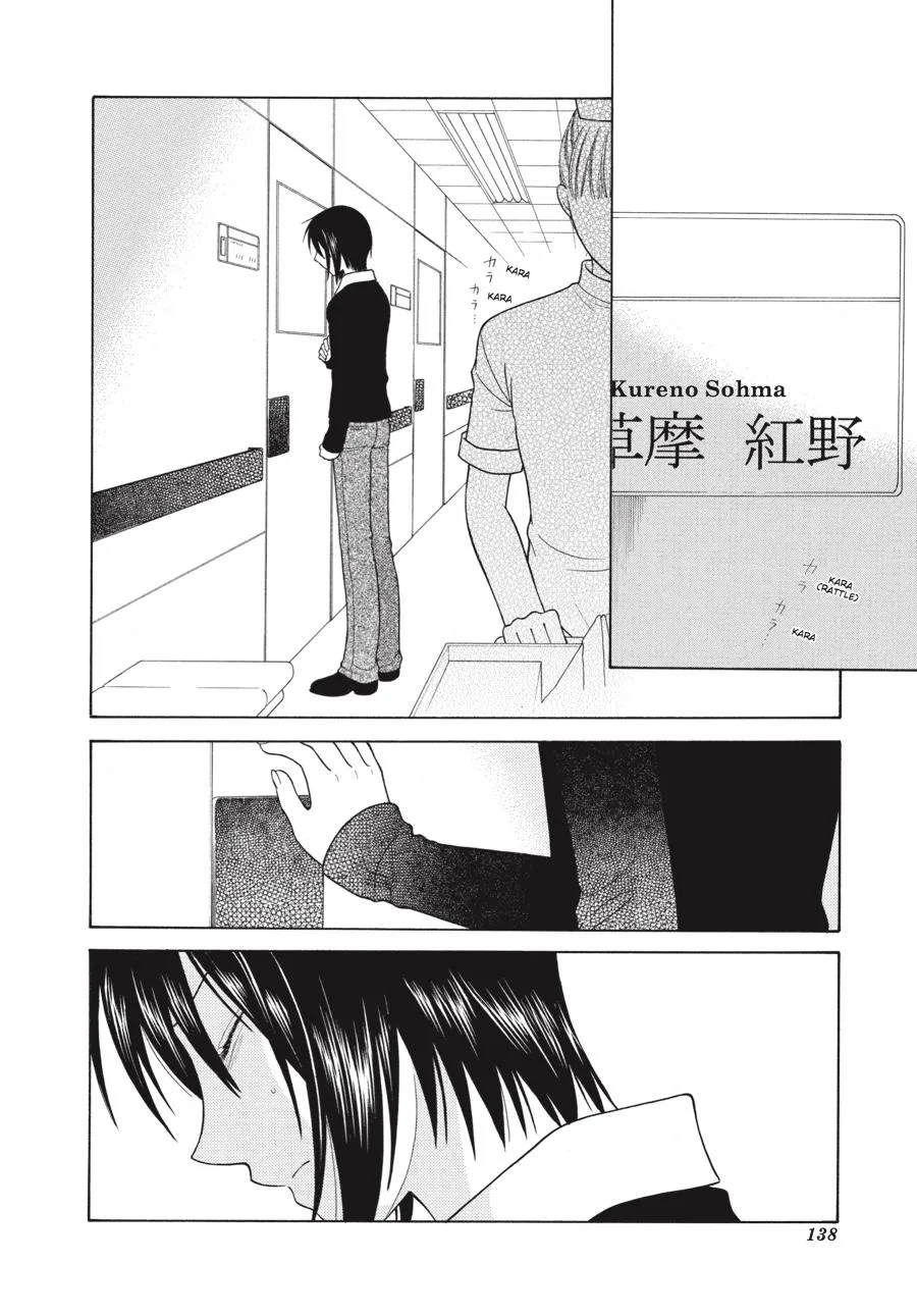 Read Fruits Basket Manga Online