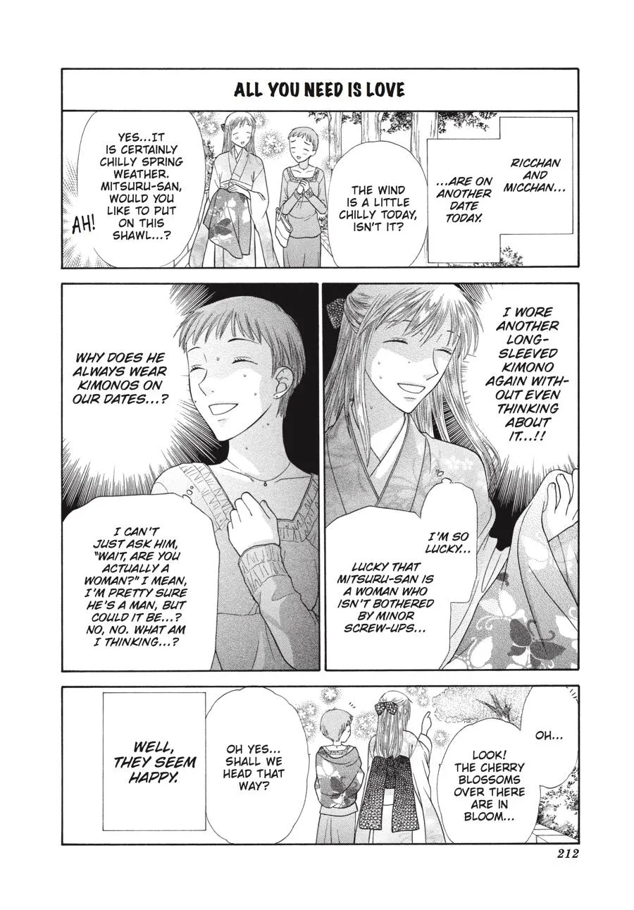 Read Fruits Basket Manga Online