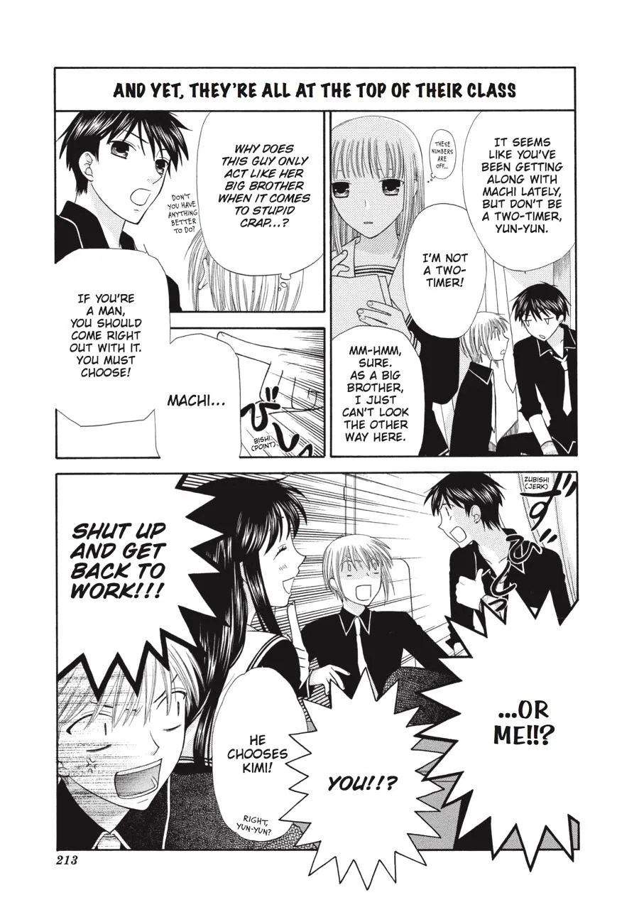 Read Fruits Basket Manga Online