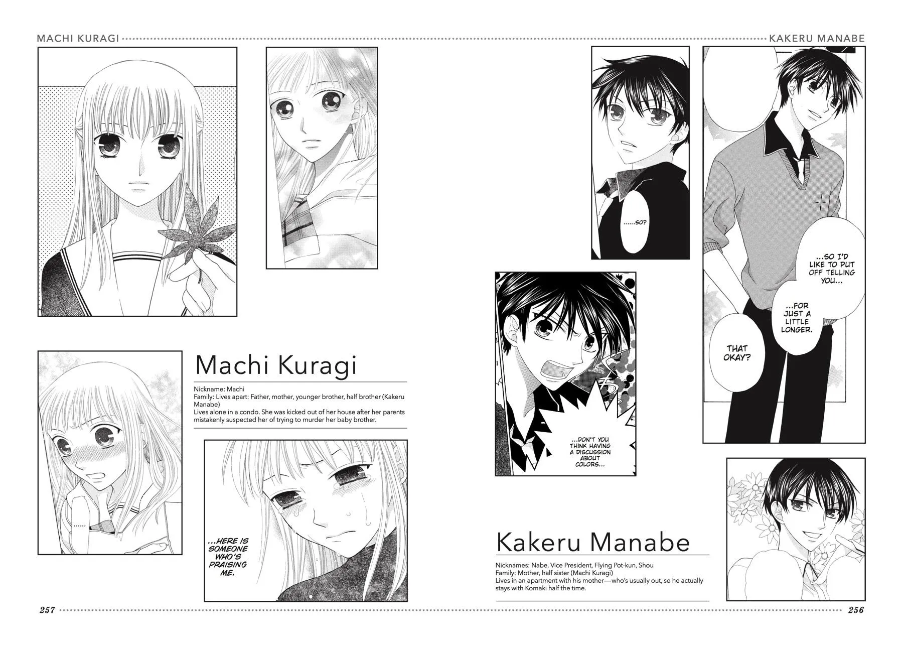 Read Fruits Basket Manga Online