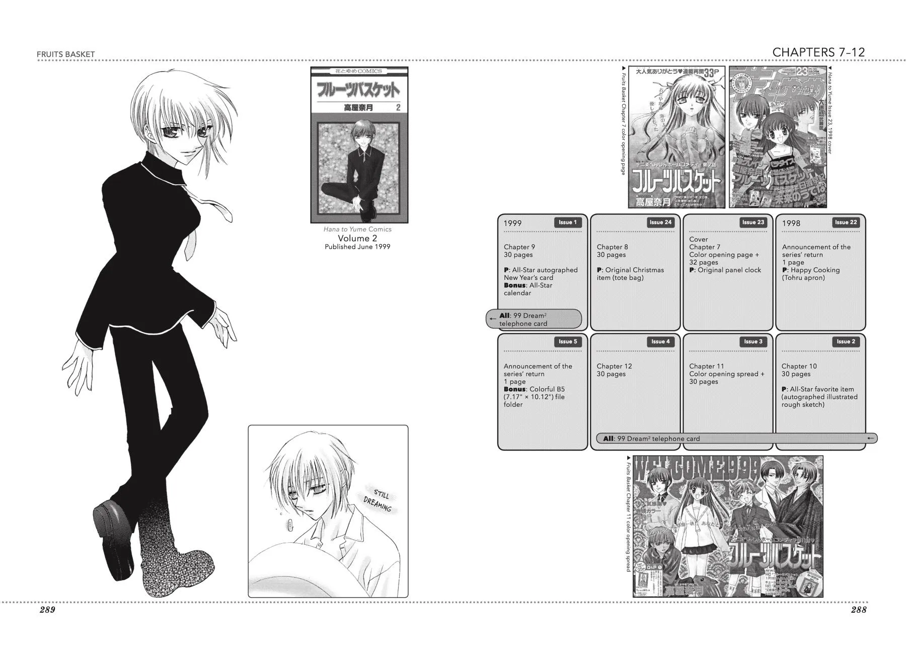 Read Fruits Basket Manga Online