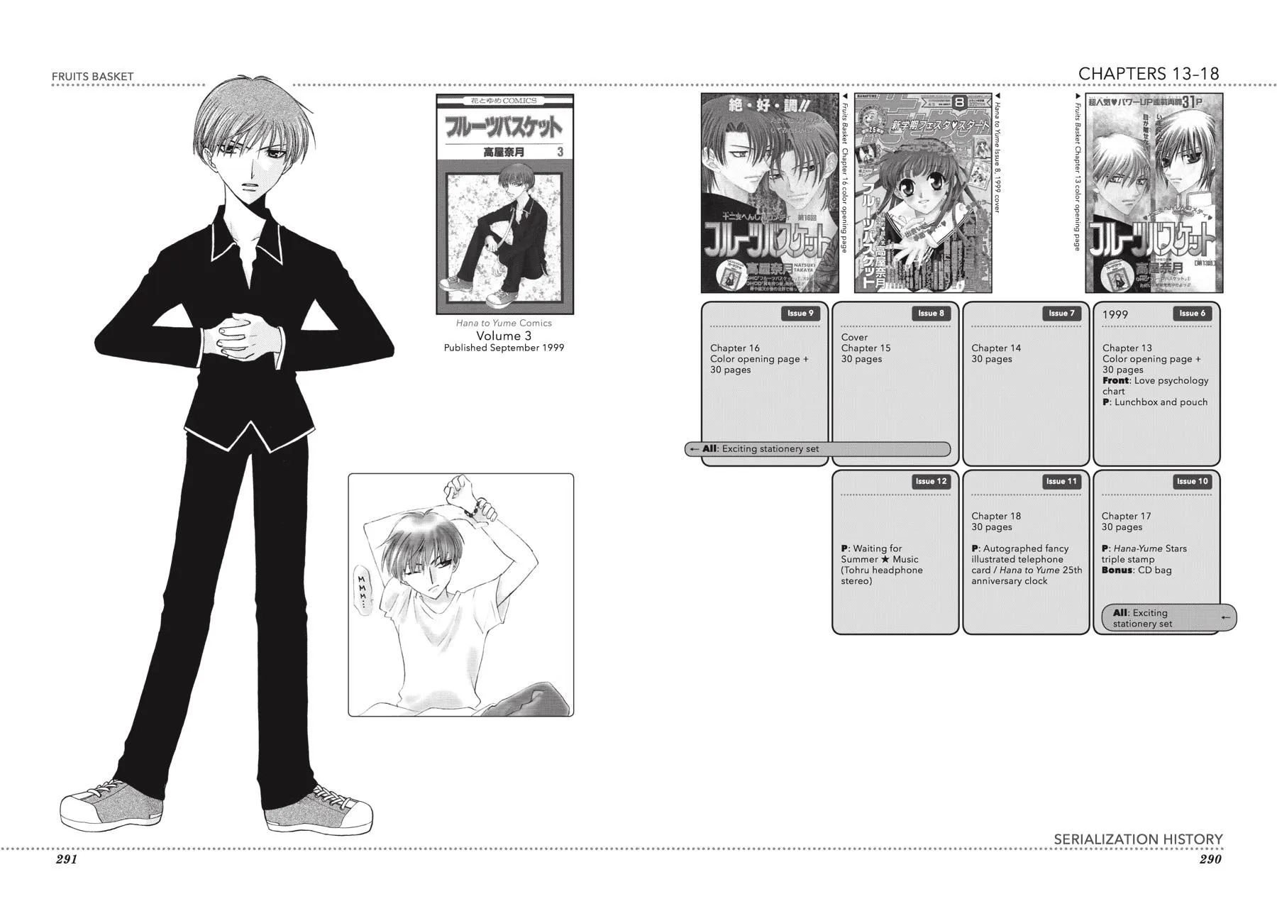 Read Fruits Basket Manga Online