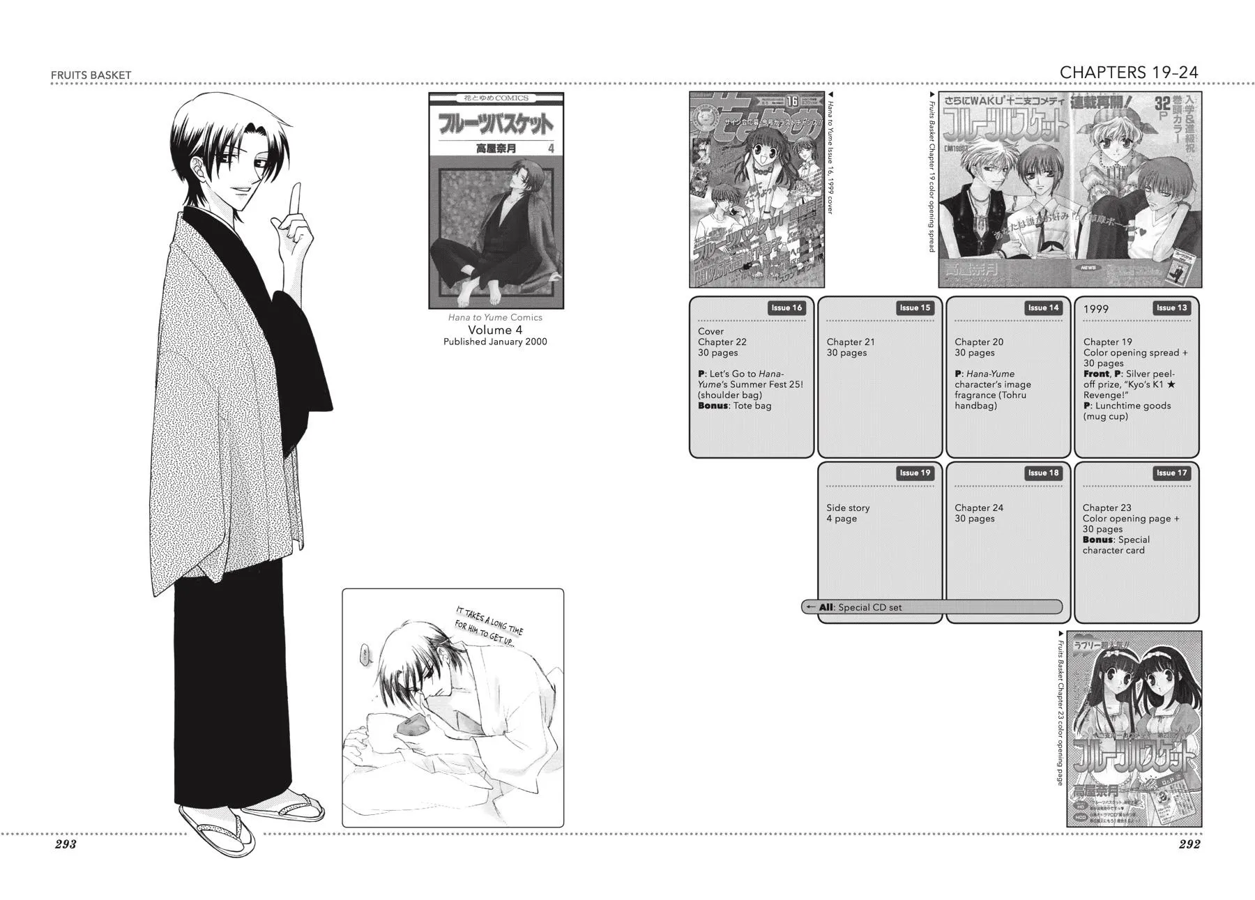 Read Fruits Basket Manga Online