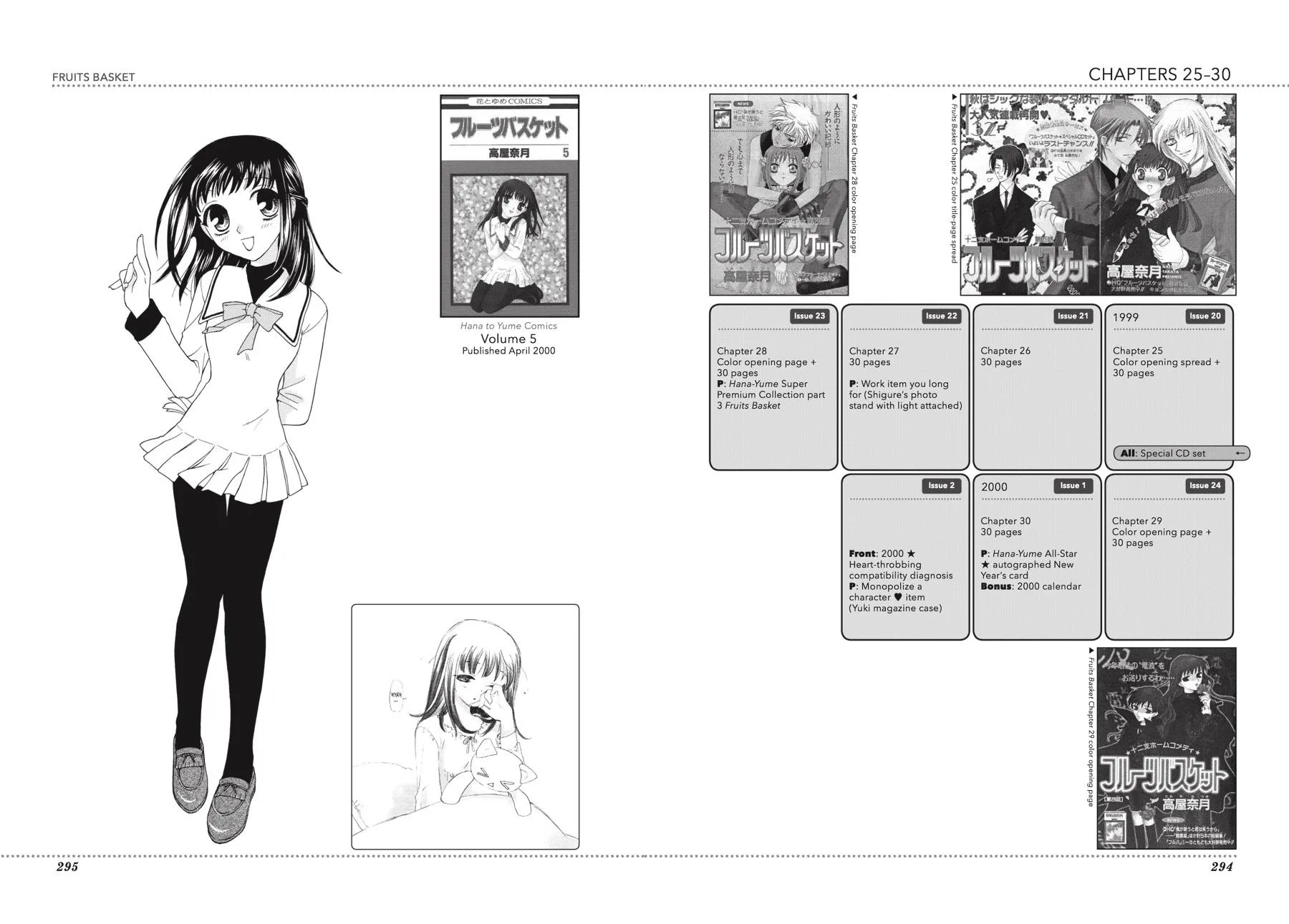Read Fruits Basket Manga Online