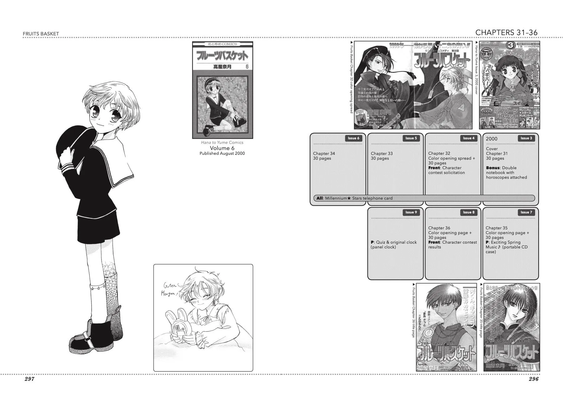 Read Fruits Basket Manga Online