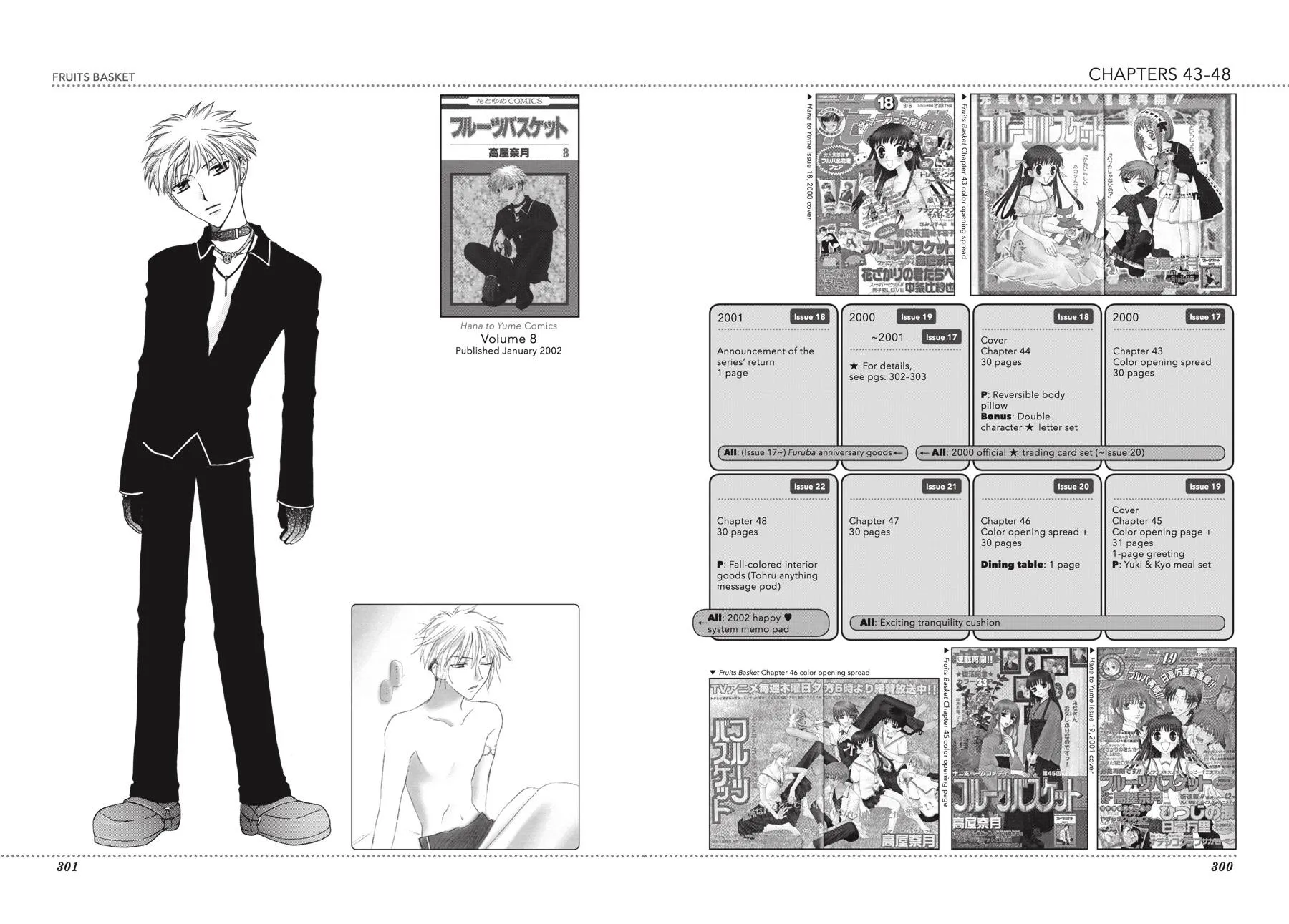 Read Fruits Basket Manga Online