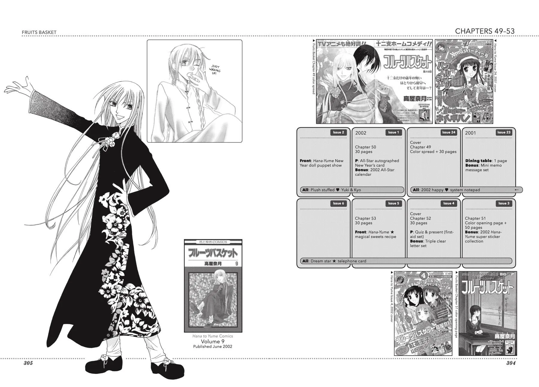Read Fruits Basket Manga Online
