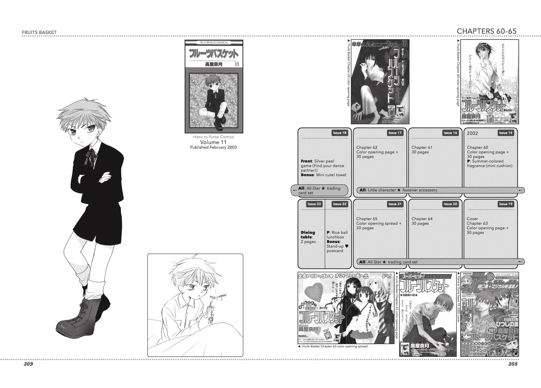 Read Fruits Basket Manga Online