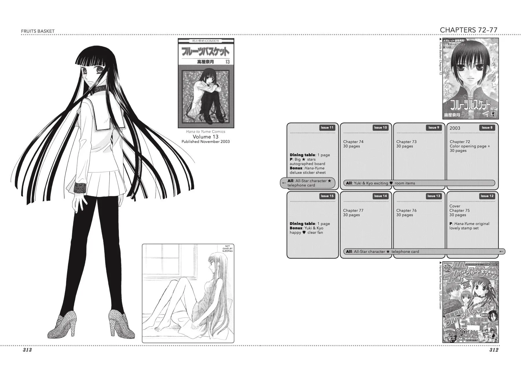 Read Fruits Basket Manga Online