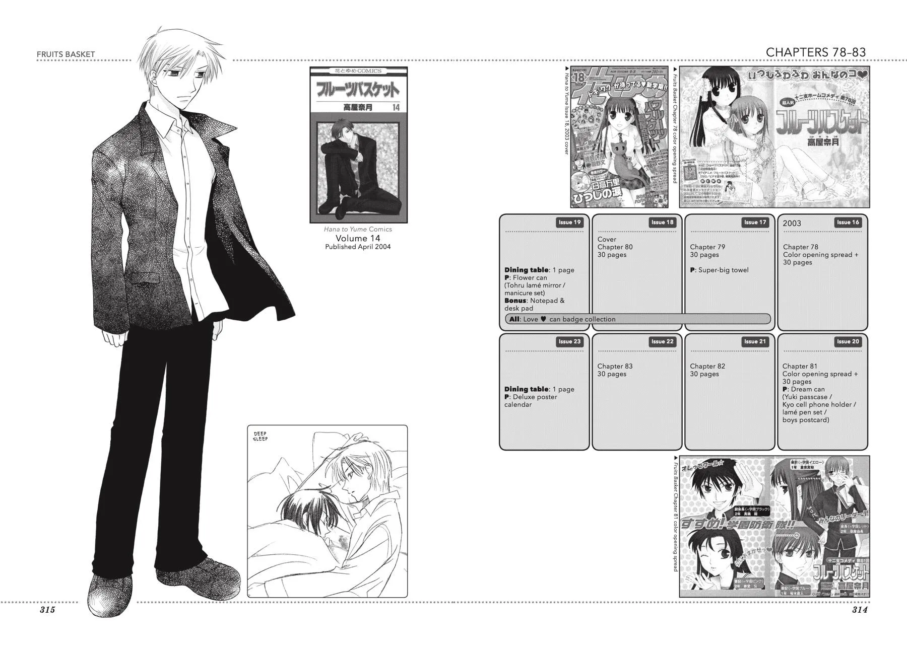 Read Fruits Basket Manga Online