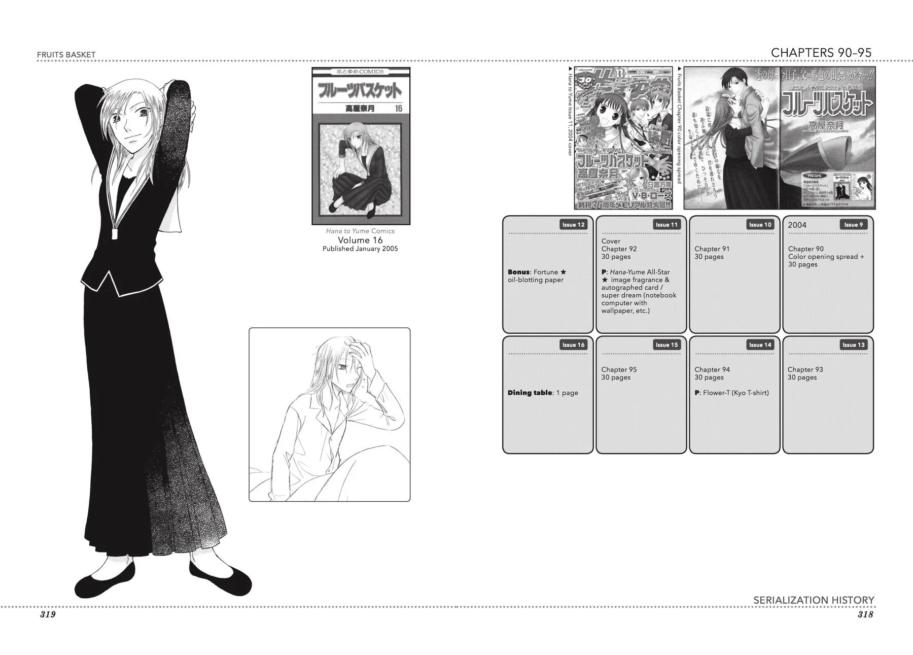 Read Fruits Basket Manga Online