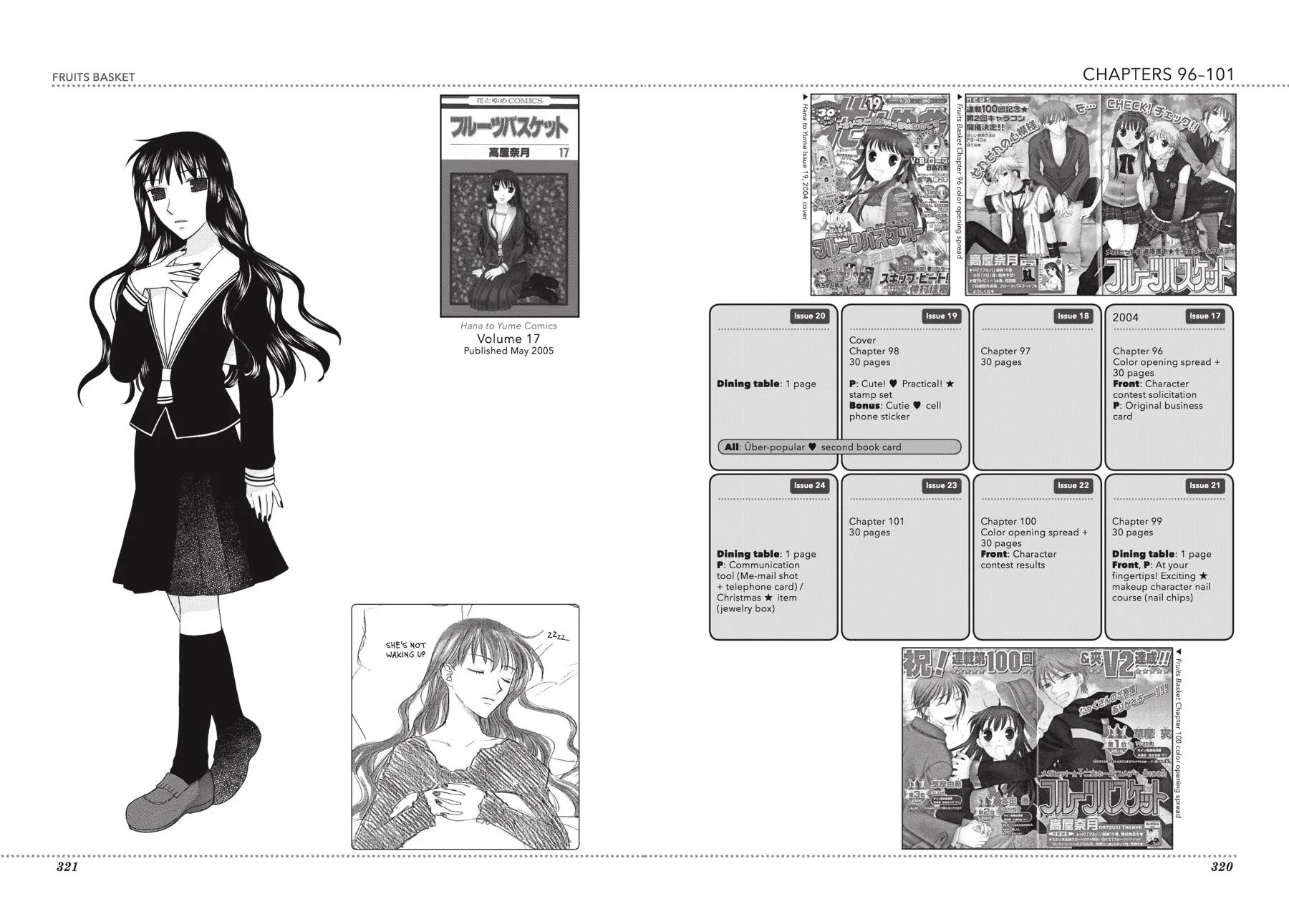 Read Fruits Basket Manga Online