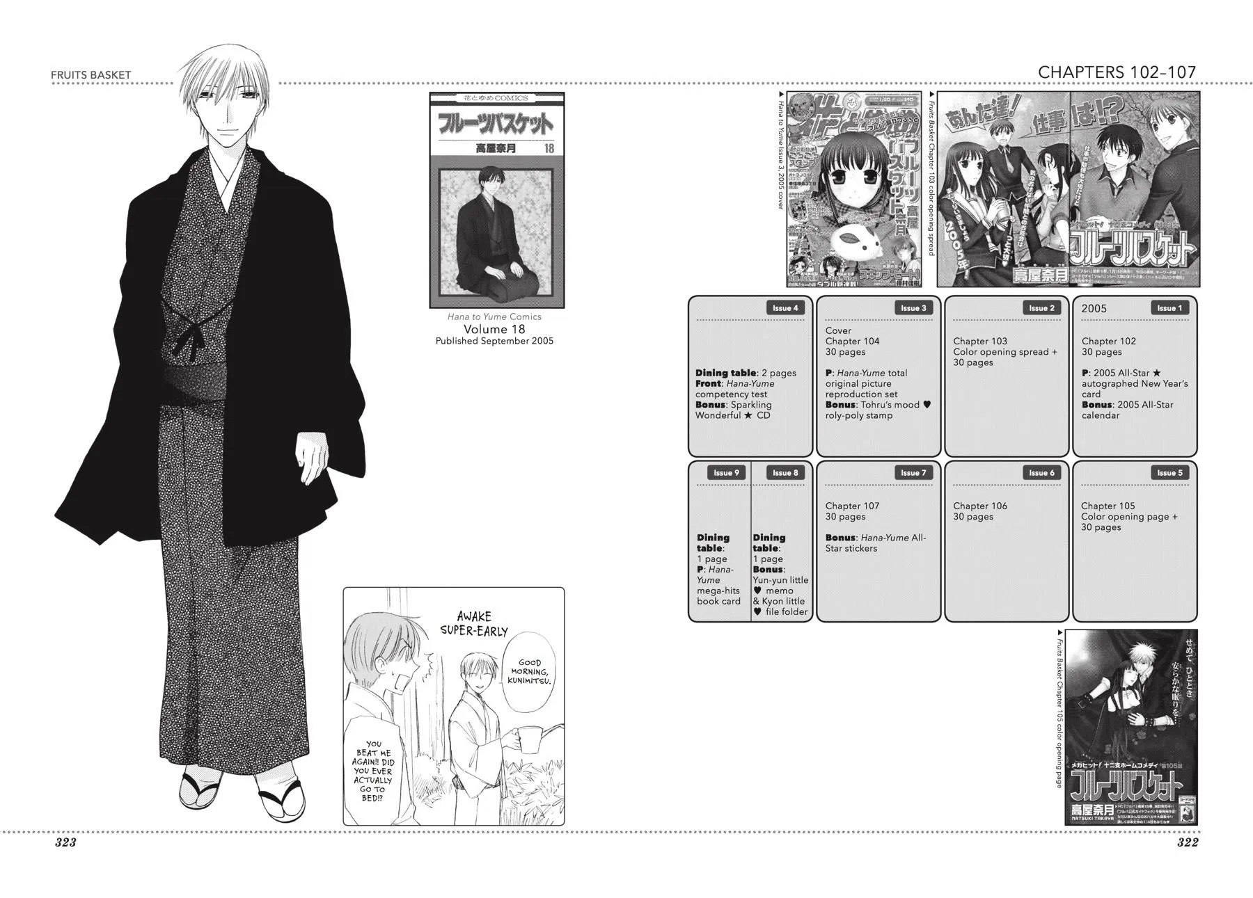Read Fruits Basket Manga Online