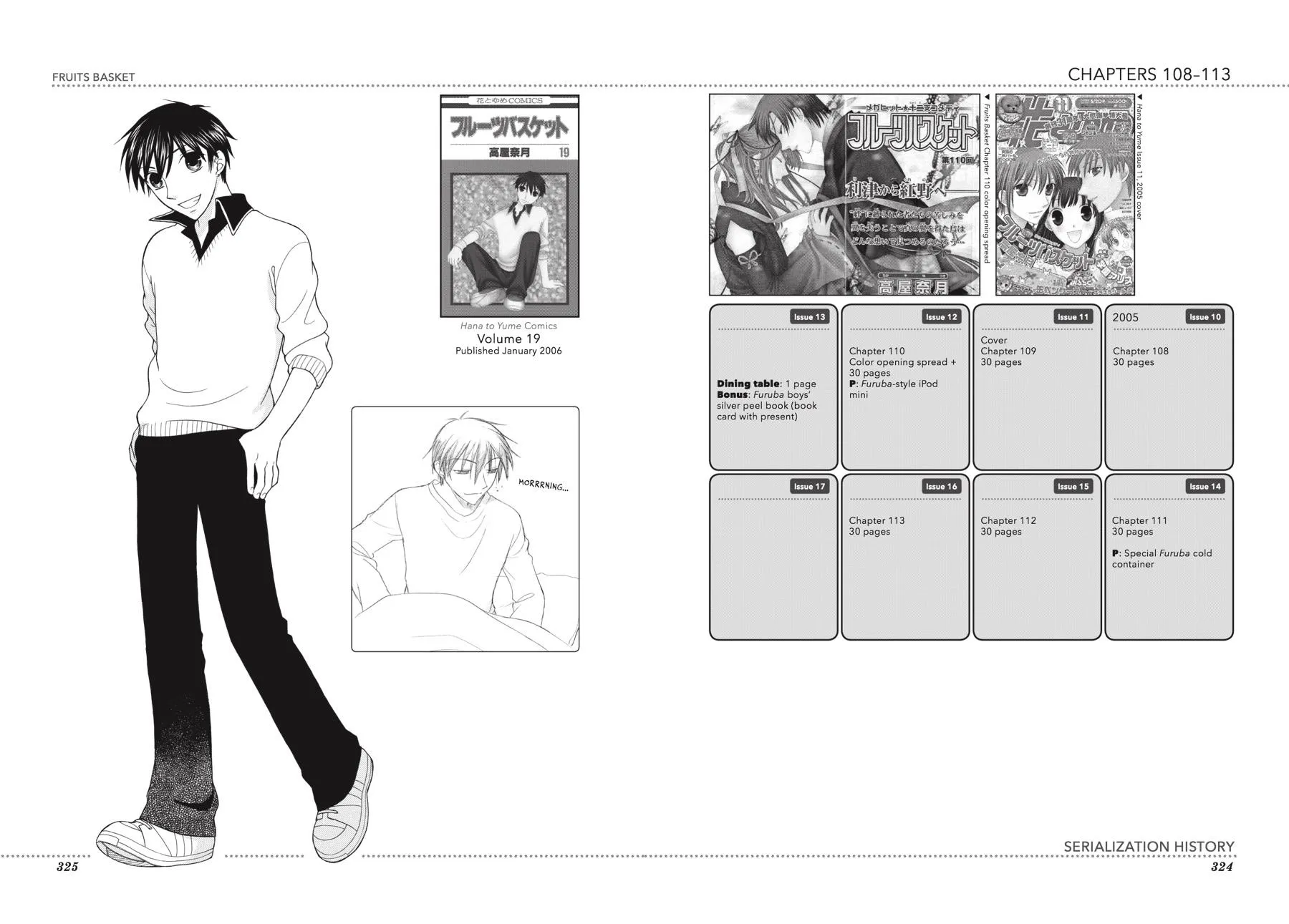 Read Fruits Basket Manga Online