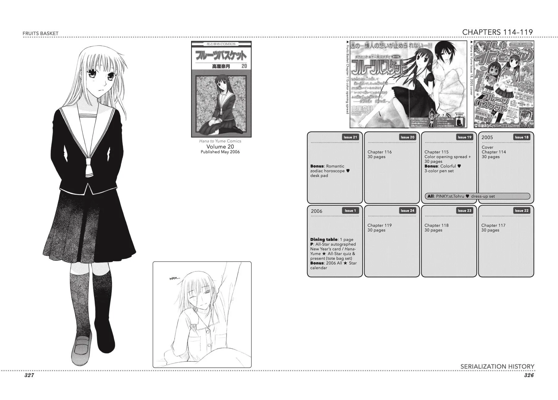 Read Fruits Basket Manga Online