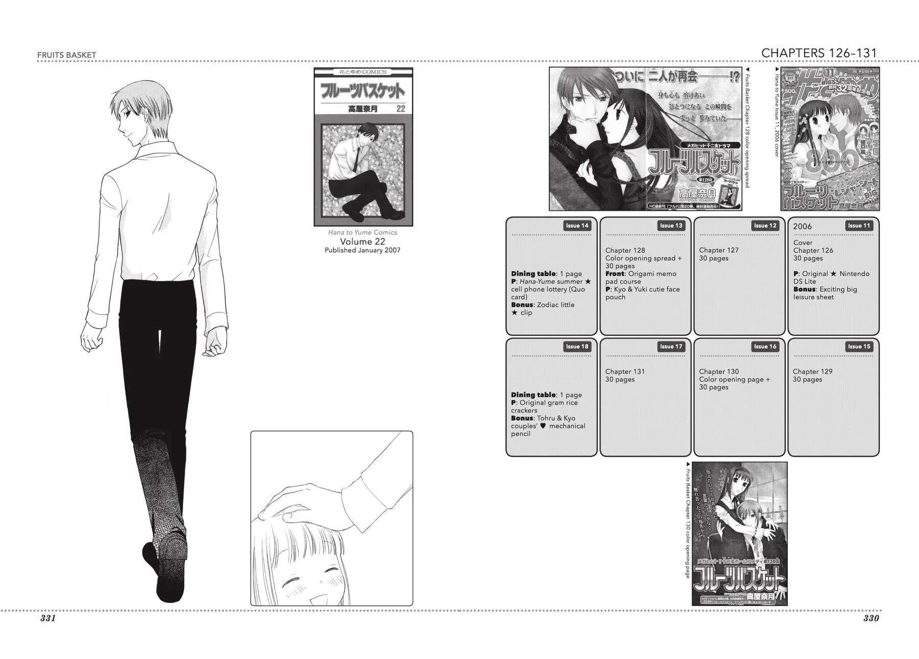 Read Fruits Basket Manga Online