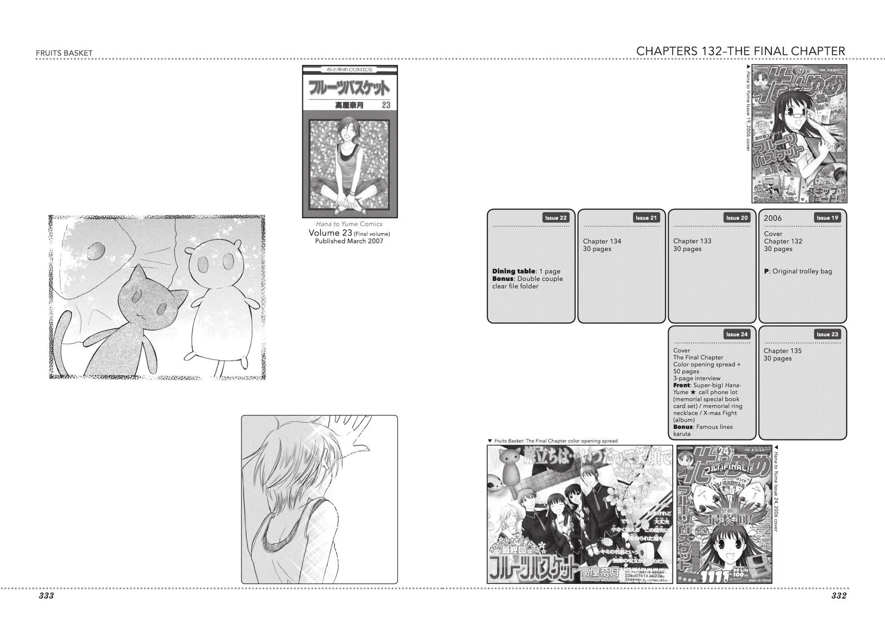 Read Fruits Basket Manga Online