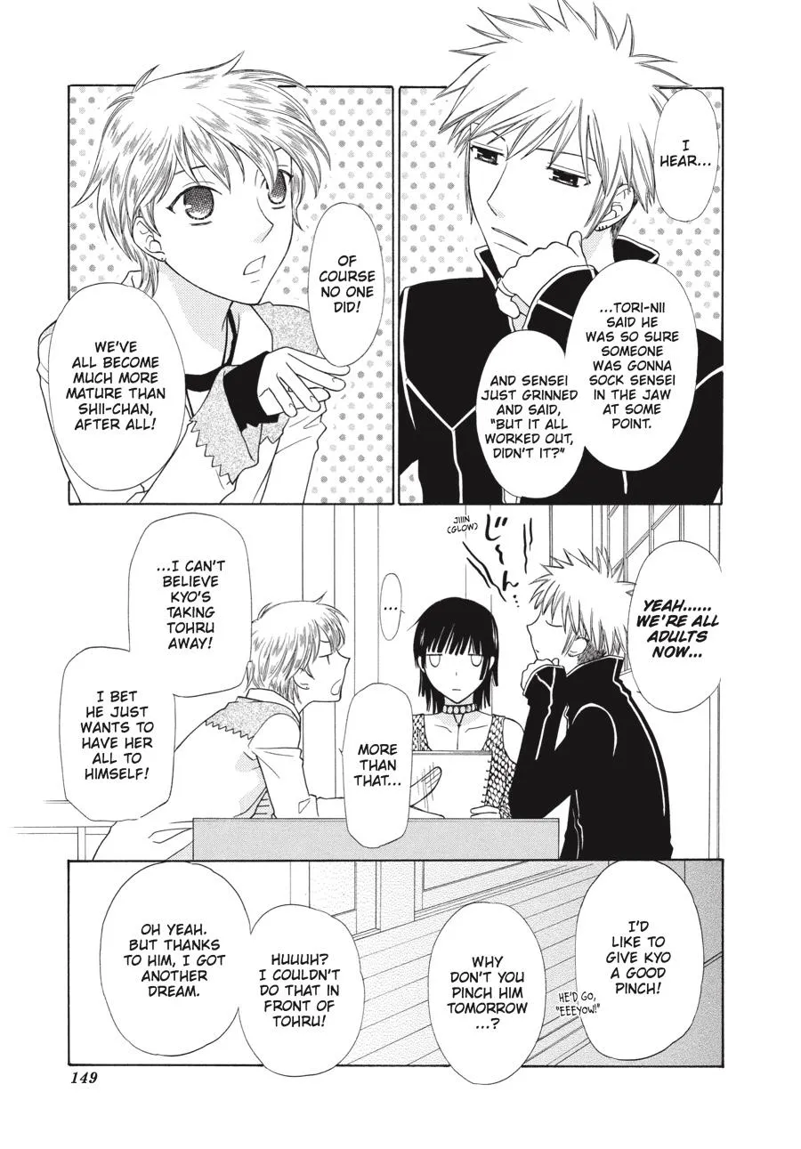 Read Fruits Basket Manga Online