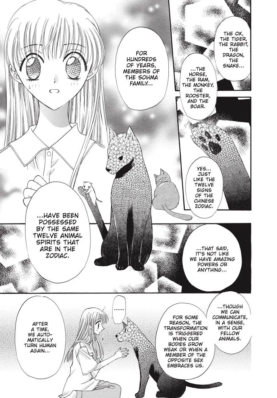 Read Fruits Basket Manga Online