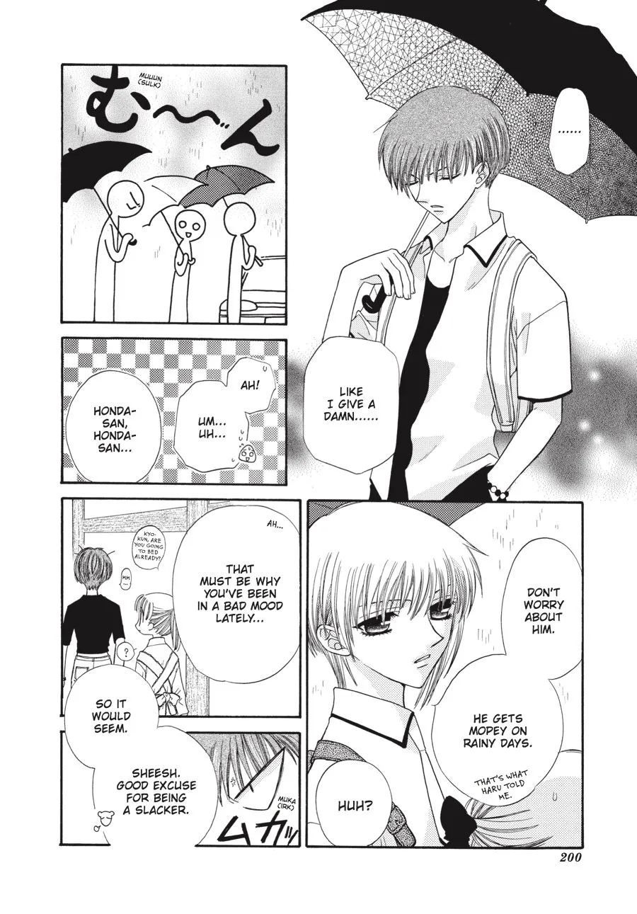 Read Fruits Basket Manga Online